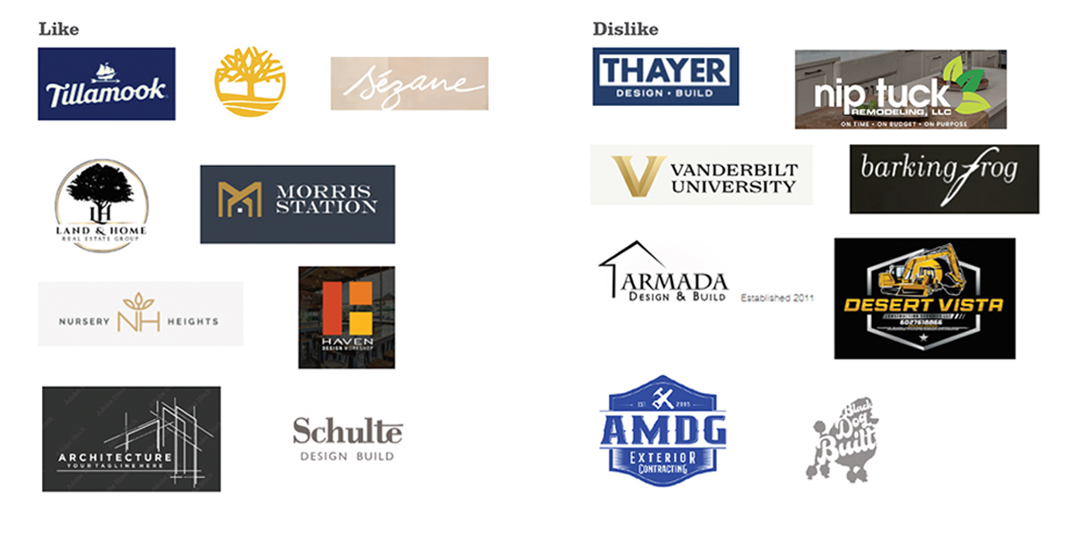 VanderBeken Remodel Logo Activity Likes and dislikes about logos